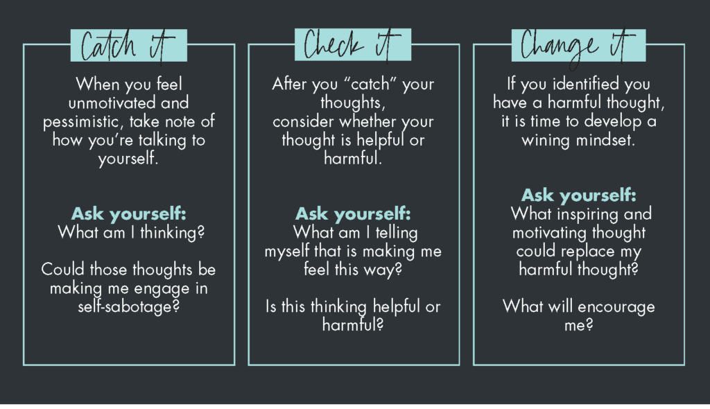 Weight loss mindset: How to develop a mindset to lose weight | Red ...