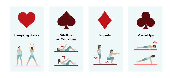 deck of cards workout results