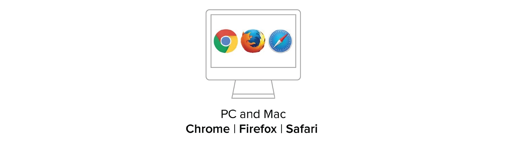 PC and Mac image, Chrome, Firefox and Safari
