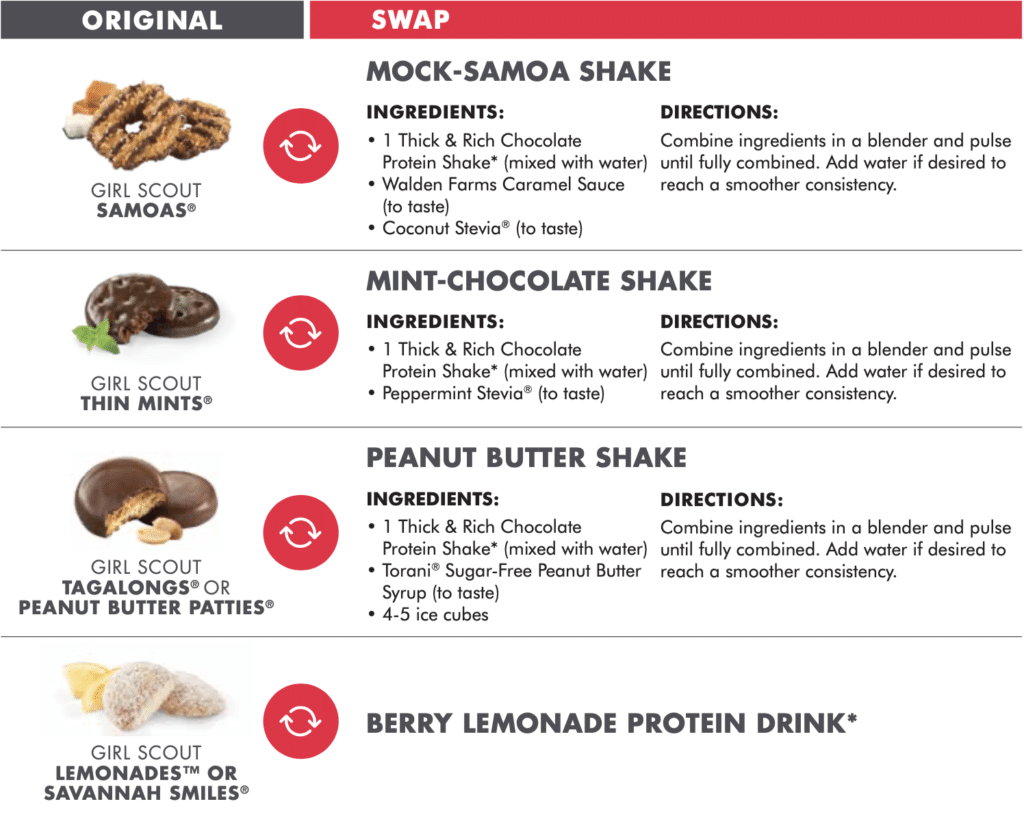 Healthy Girl Scout Cookie Alternatives | Red Mountain Weight Loss