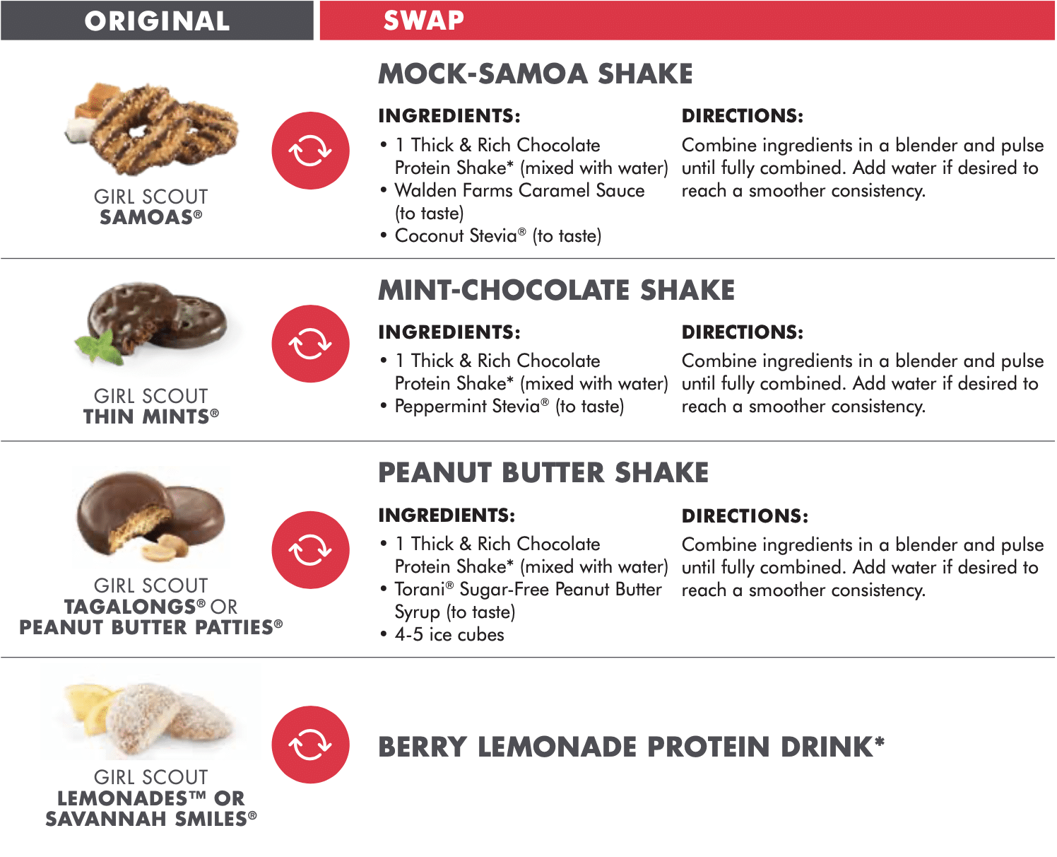 Girl Scout Cookie Swaps