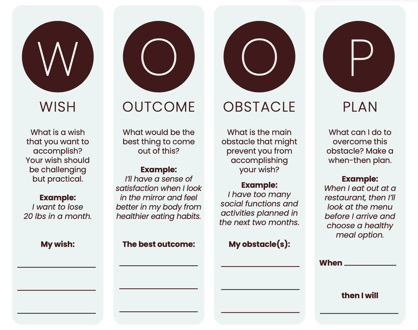 WOOP Method Worksheet